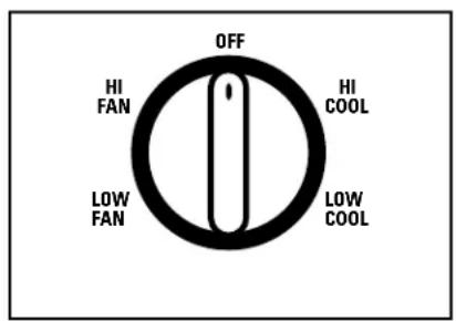 GE AGQ12AJ - About the controls on the air conditioner—models with control knobs. - 2