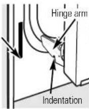 GE Profile JKP18CDCC - To replace the door: - 2
