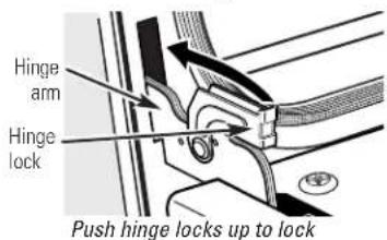 GE Profile PK956BMBB - To replace the door: - 1