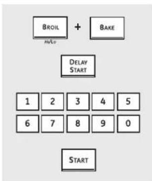 GE Profile PK956BMBB - Using the Sabbath Feature. - 1