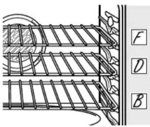 GE Profile PK956BMBB - Convection Bake - 1