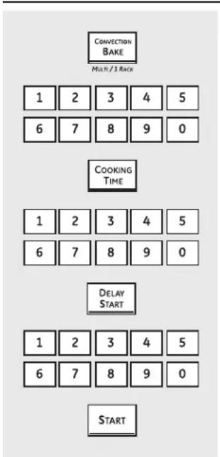 GE Profile PK956BMBB - How to Set an Immediate Start and Automatic Stop - 2
