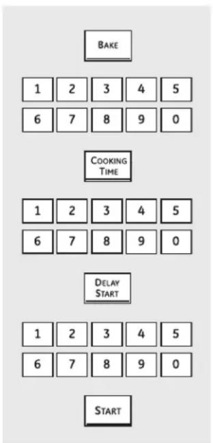 GE Profile PK956BMBB - Cómo configurar un Inicio inmediato y una Parada automática - 1