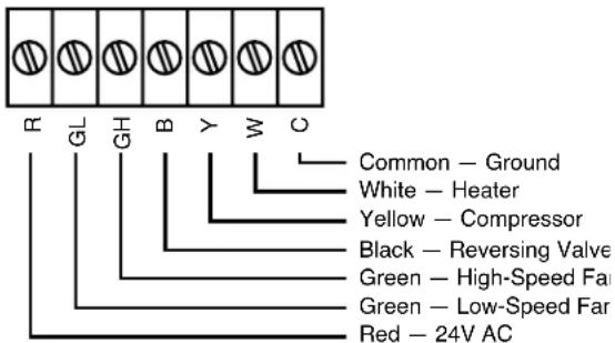 GE AZ38H15EAB - Heat Pump Models - 4