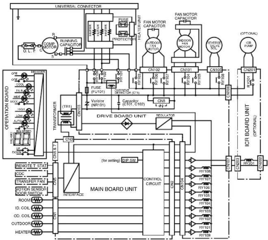 GE AZ38H15EAB - Typical 5800 Series Schematic Diagram - 1