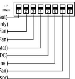 GE AZ38H15EAB - Series shown - 1