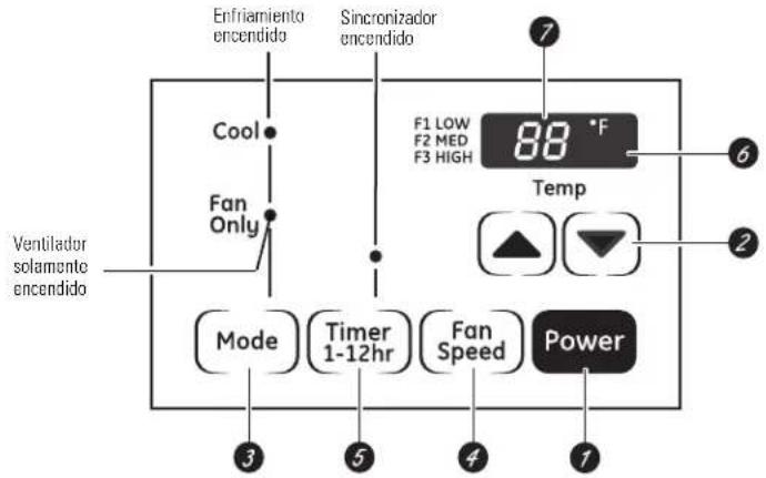 GE AGW12AK - Acerca de los controles en el acondicionador de aire. - 1