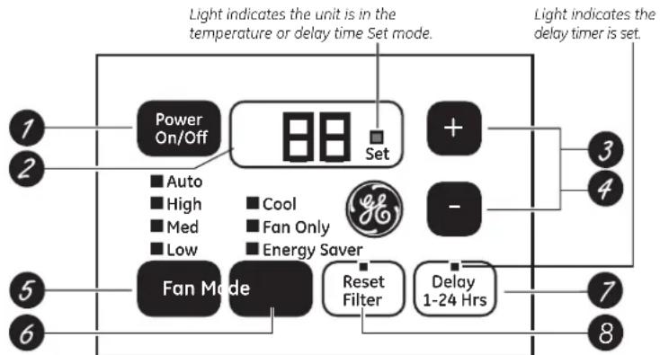 GE AEM05LV - RECYCLING INFORMATION - 1