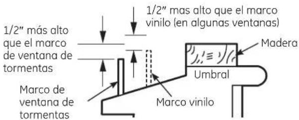 GE AEM05LV - PEDAZOS DE MADERA - 1