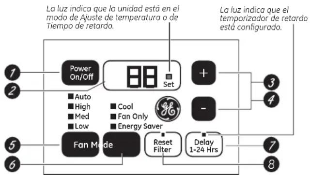 GE AEM05LV - Acerca de los controles en el acondicionador de aire. - 1