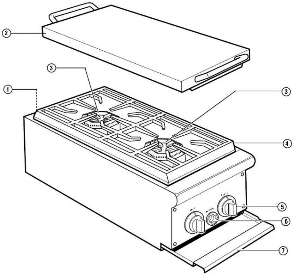 GE ZX2TKYSS - Design information - 1