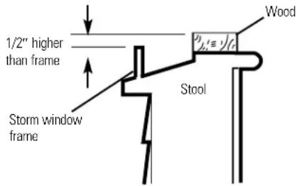 GE ASV10AB - Storm Window Requirements - 1