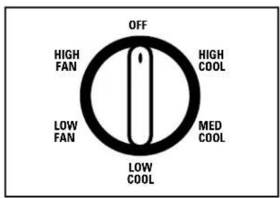 GE ASV10AB - About the controls on the air conditioner-models with control knobs. - 2
