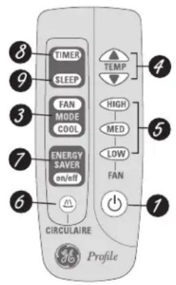 GE ASV18DB - About the controls on the air conditioner-models with touch pads. - 2