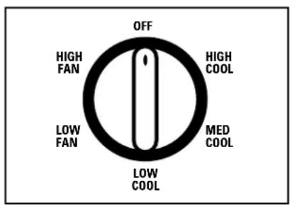 GE ASV18DB - About the controls on the air conditioner-models with control knobs. - 2