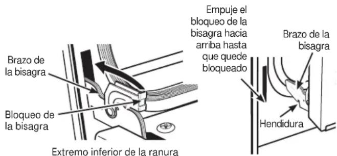 GE JT5000EJES - Para reemplazar la puerta: - 1