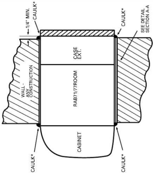 GE AZ25E15E4C - METAL CASE EXTENSION FOR WALLS DEEPER THAN 13-1/8" (11-1/8" WITH SUB-BASE) FIELD FABRICATED - GE RECOMMENDS THE USE OF ONE OF THE DEEPER RAB71 WALL CASES OFFERED AS SPECIAL ORDER ITEMS. SEE PAGE 29. - 1