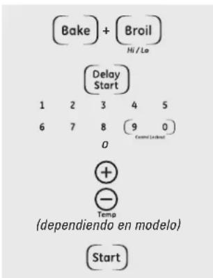 GE JTP70BMBB - Uso de la característica Sabbath. - 1