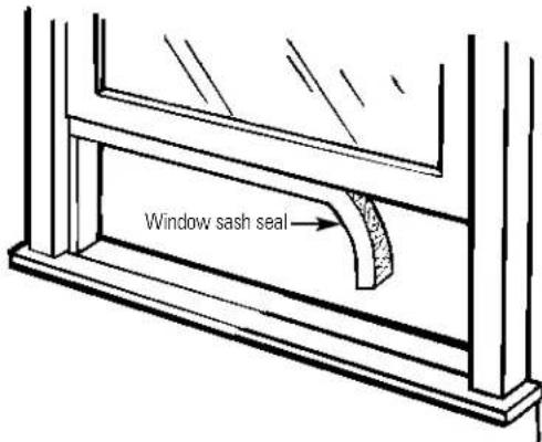 GE AKV06LA - Prepare the Window - 1