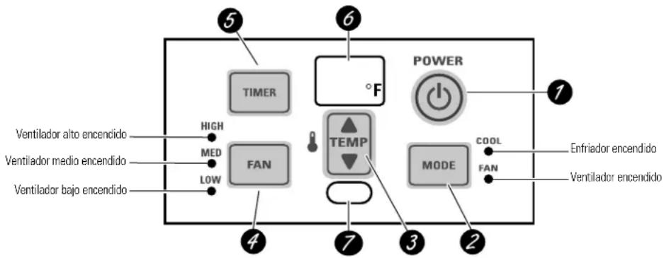 GE AKV06LA - Acerca de los controles en el acondicionador de aire—modelos con teclas de toque. - 1