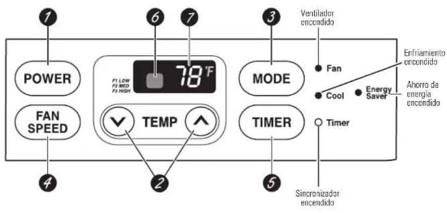 GE AGP07LH - Acerca de los controles en el acondicionador de aire. - 1