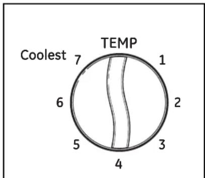 GE AEW24DL - About the controls on the air conditioner—models with control knobs. - 2