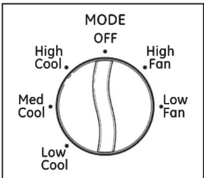 GE AEW24DL - About the controls on the air conditioner—models with control knobs. - 1
