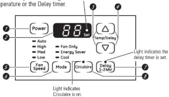 GE AEW24DL - About the controls on the air conditioner—models with touch pads. - 1