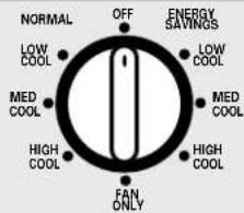 GE ABM22DA - Operating Instructions - 1