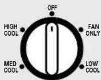 GE ABM22DA - Operating Instructions - 2