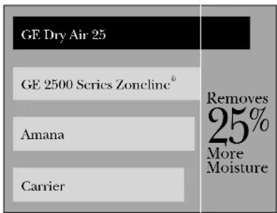 GE AZ35H12E5C - COMPARISON OF DRY AIR 25 DEHUMIDIFICATION\* - 1