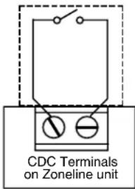 GE AZ39H09EAD - CDC Terminal Location and Typical Wiring - 2