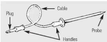 GE Profile PK916WMWW - Using the probe. - 2