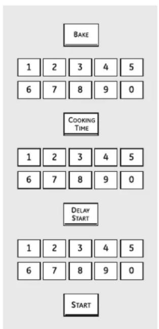 GE Profile PK916WMWW - How to Set an Immediate Start and Automatic Stop - 1