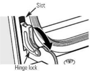 GE Profile PK916WMWW - To clean the outside of the door: - 1