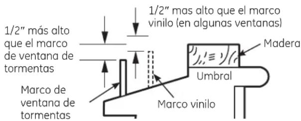 GE AET05LT - PEDAZOS DE MADERA - 1