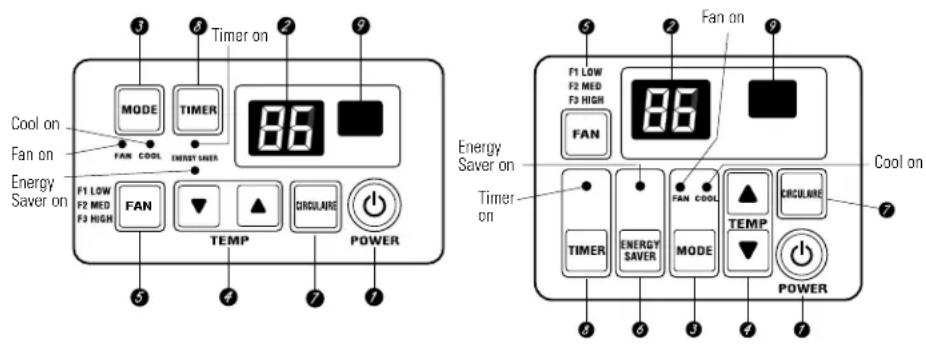 GE AGN10AE - About the controls on the air conditioner—models with touch pads. - 1
