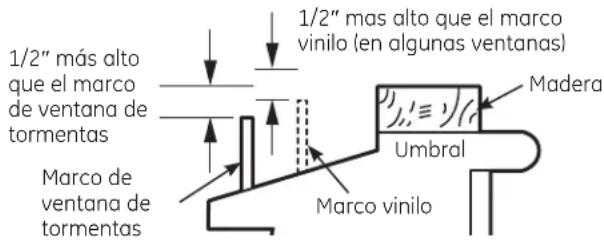 GE AEV05LT - PEDAZOS DE MADERA - 1