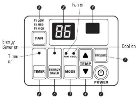 GE AGQ14AJ - About the controls on the air conditioner—models with touch pads. - 2
