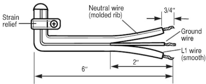 GE AZ32H09E4B - Steps for preparing cordset for direct connection: - 2