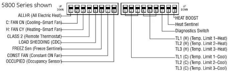 GE AZ29E07DAP - Series - 1