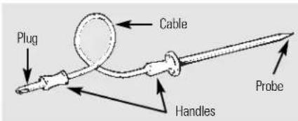 GE Profile Performance JK910AAAA - Using the probe. - 2
