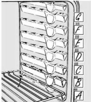 GE Profile Performance JK910AAAA - Using the oven. - 1