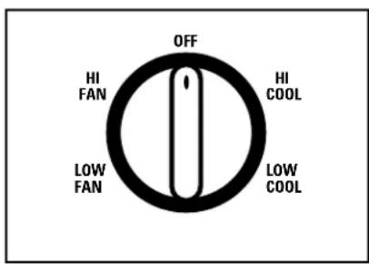 GE AGL18DC - About the controls on the air conditioner—models with control knobs. - 2