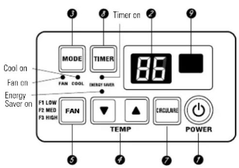GE AGL18DC - About the controls on the air conditioner—models with touch pads. - 1