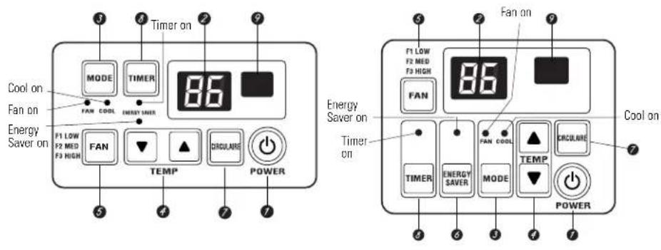 GE AGV08AH - About the controls on the air conditioner—models with touch pads. - 1