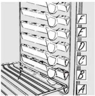 GE JTP45CDCC - How to Exit the Sabbath Feature - 1