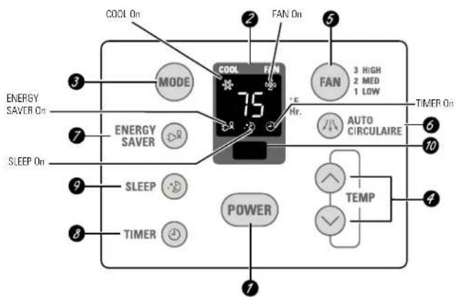 GE ASW18DC - About the controls on the air conditioner—models with touch pads. - 1