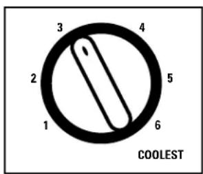 GE ASW18DC - MODE CONTROLS - 3
