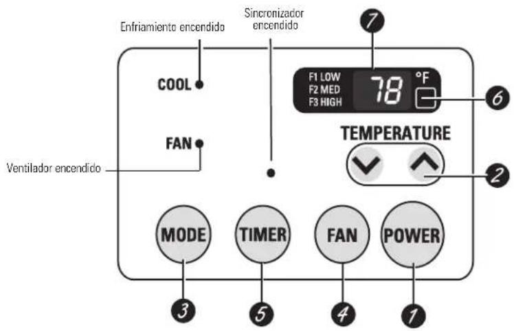 GE AGW18DJ - Acerca de los controles en el acondicionador de aire. - 1